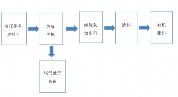 未標題-1